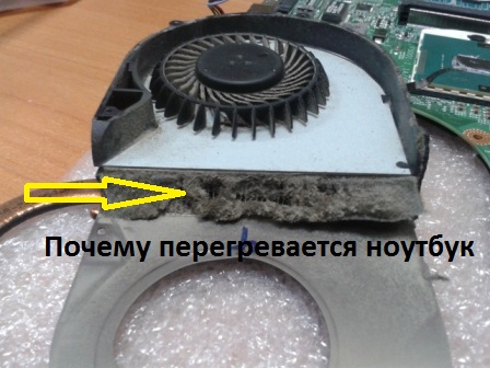 Чистка ноутбука Lenovo V580